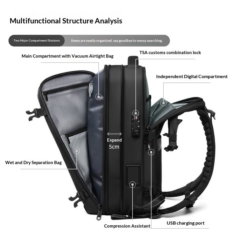 Grosses Reise-Rucksack für Unisex
