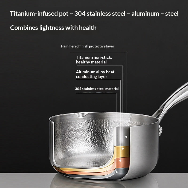 Titan-Milchtopf mit Hammerschlag-Textur | LuxeStyle