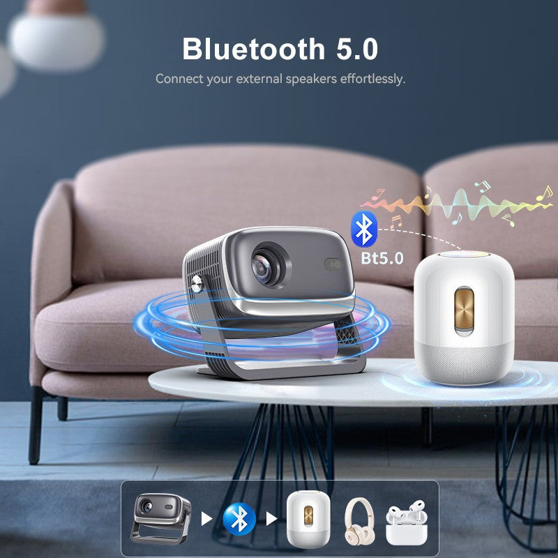 720p Full HD Mini-Beamer mit Autofokus – Bild 8 | LuxeStyle