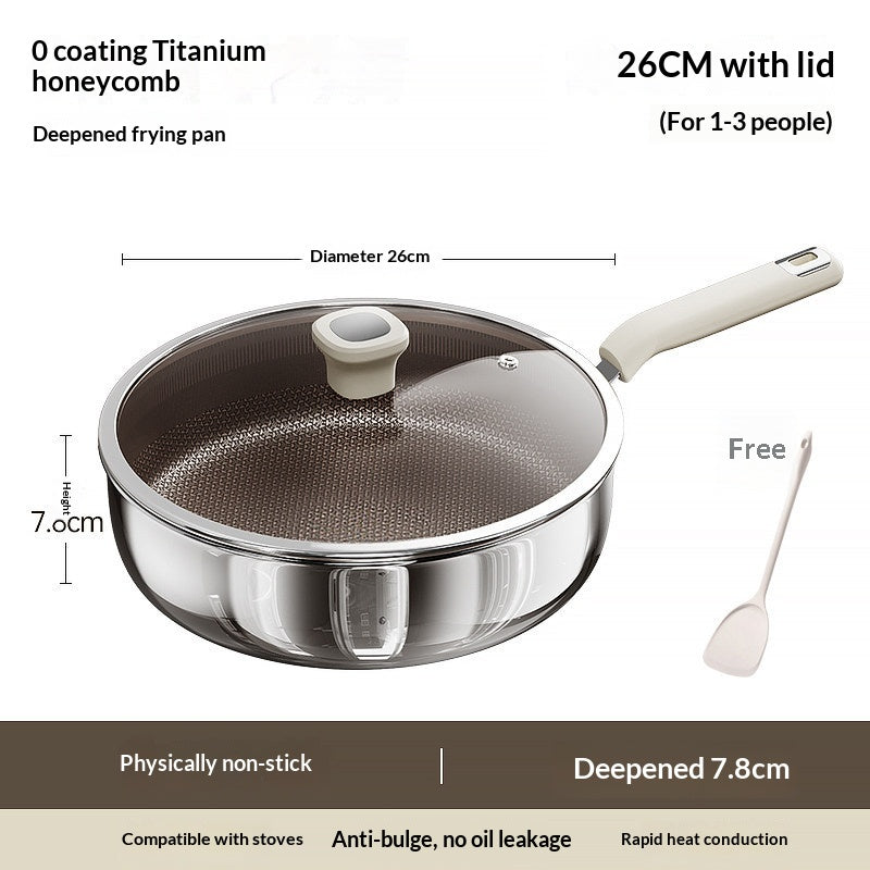 Titanium Antihaft-Bratpfanne für Zuhause