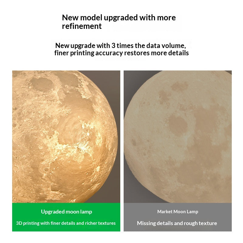 Mond Wandlampe für stimmungsvolles Licht – Bild 3 | LuxeStyle