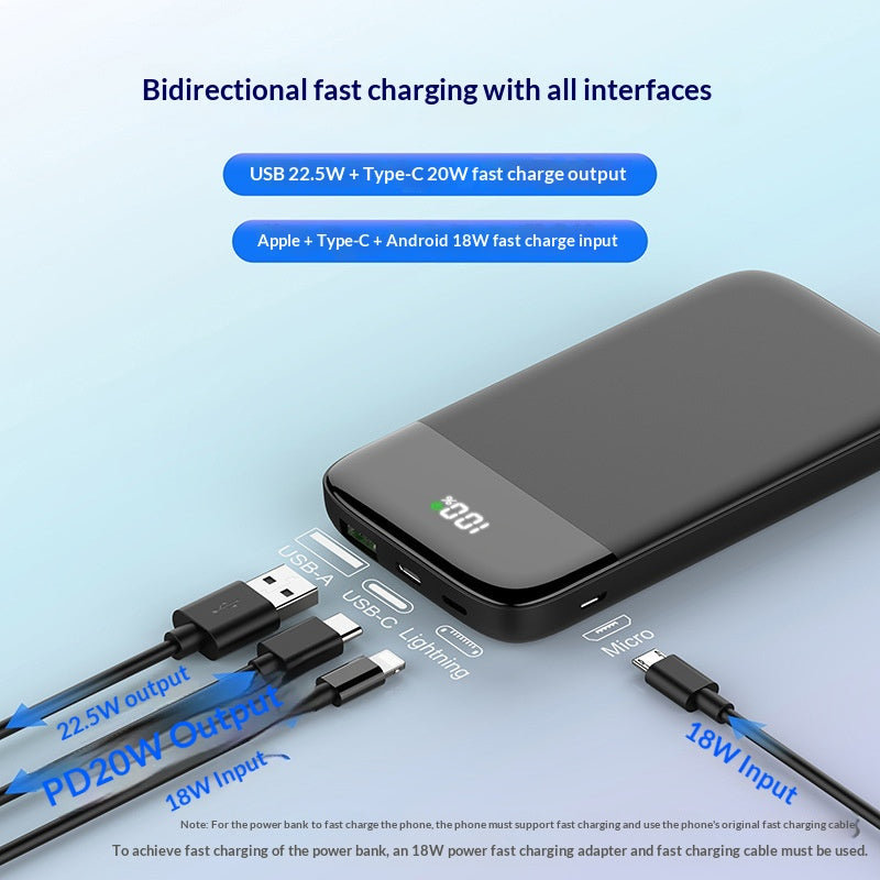 Ultra-dünne 10000 mAh Powerbank mit Digitalanzeige