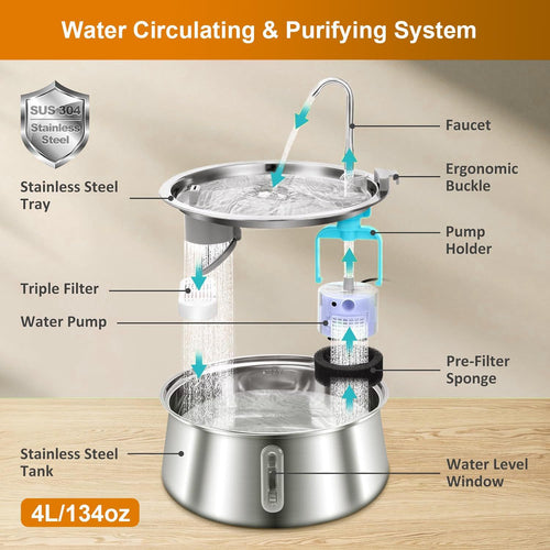 4L Trinkbrunnen für Haustiere