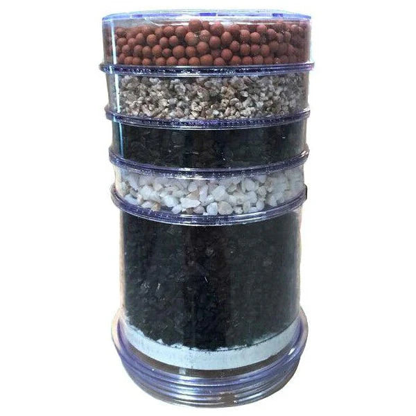 Tragbarer Wasserfilter für Zuhause – Bild 3 | LuxeStyle