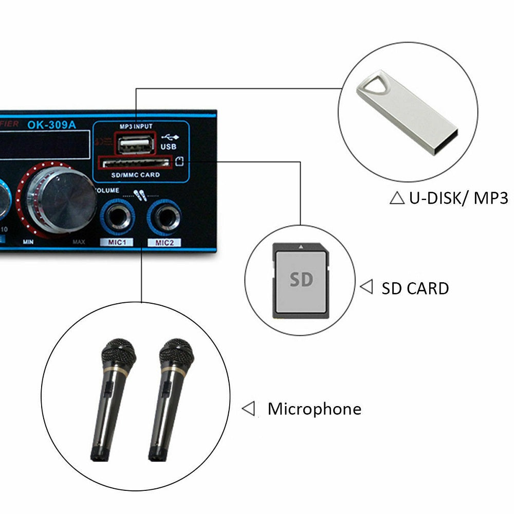 Bluetooth Verstärker für Zuhause & Auto mit Aufnahme