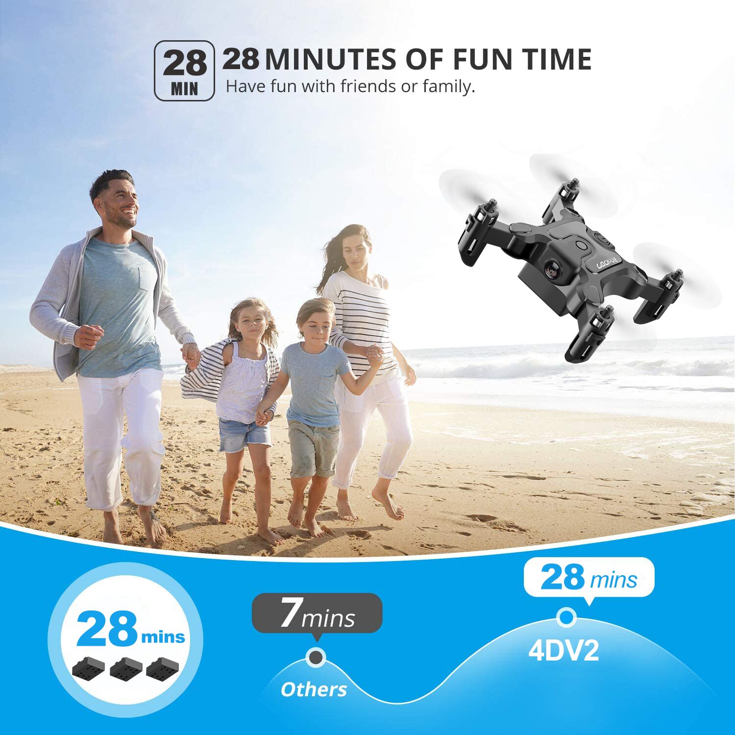 Mini-Drohne «SkyCam» · mit HD-Kamera