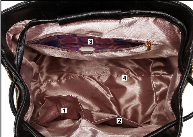 Wasserdichter Damen-Rucksack – Bild 10 | LuxeStyle