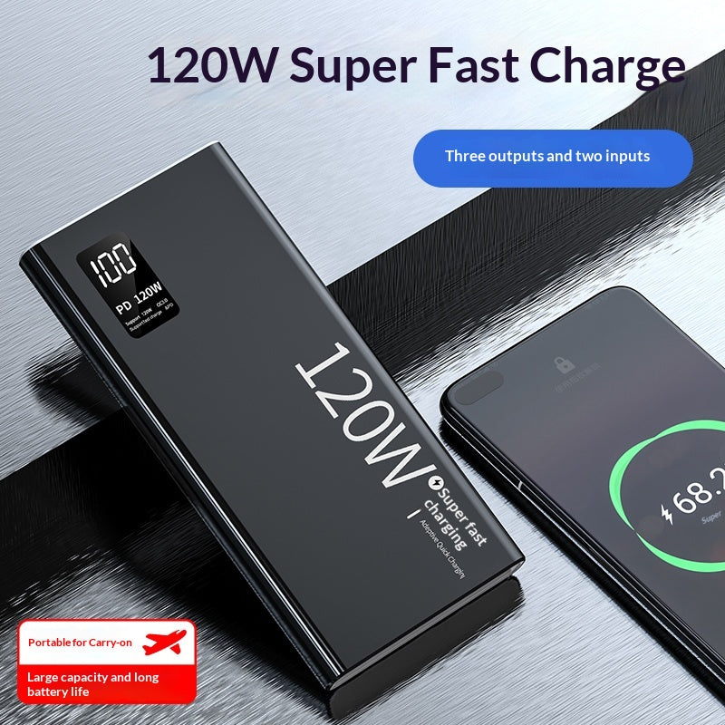 Powerbank 20'000 mAh, ultraschlank