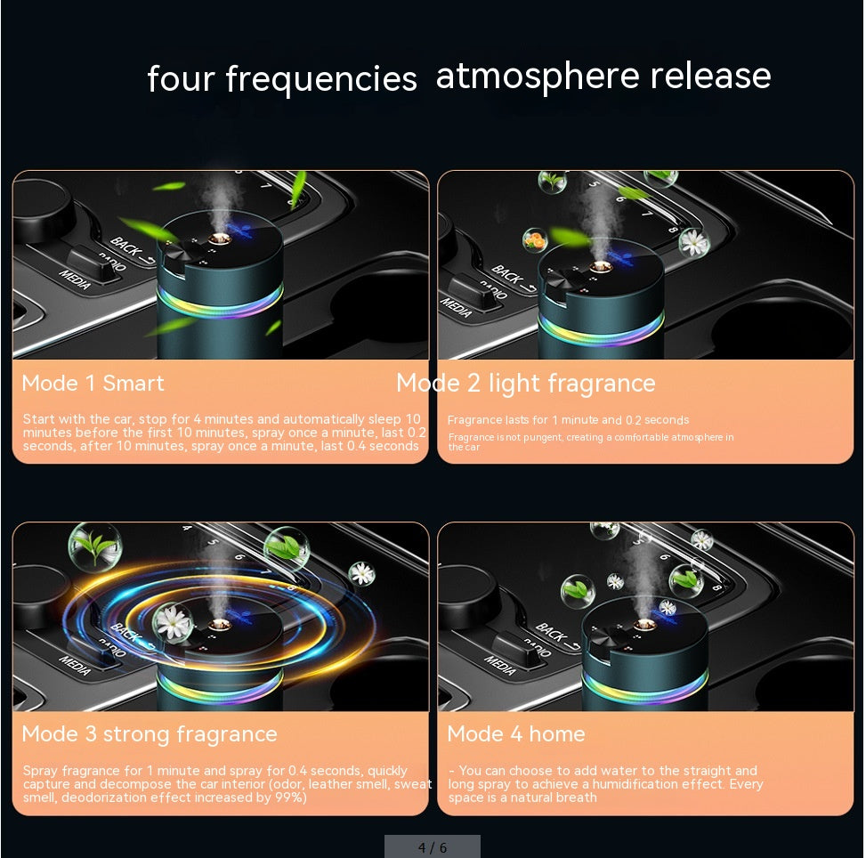 Nano Spray Auto-Duftmaschine
