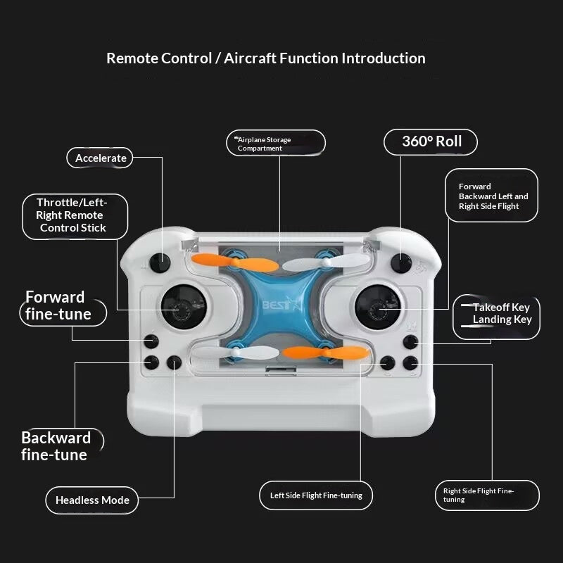 Mini-Drohne: Ferngesteuerter Quadcopter