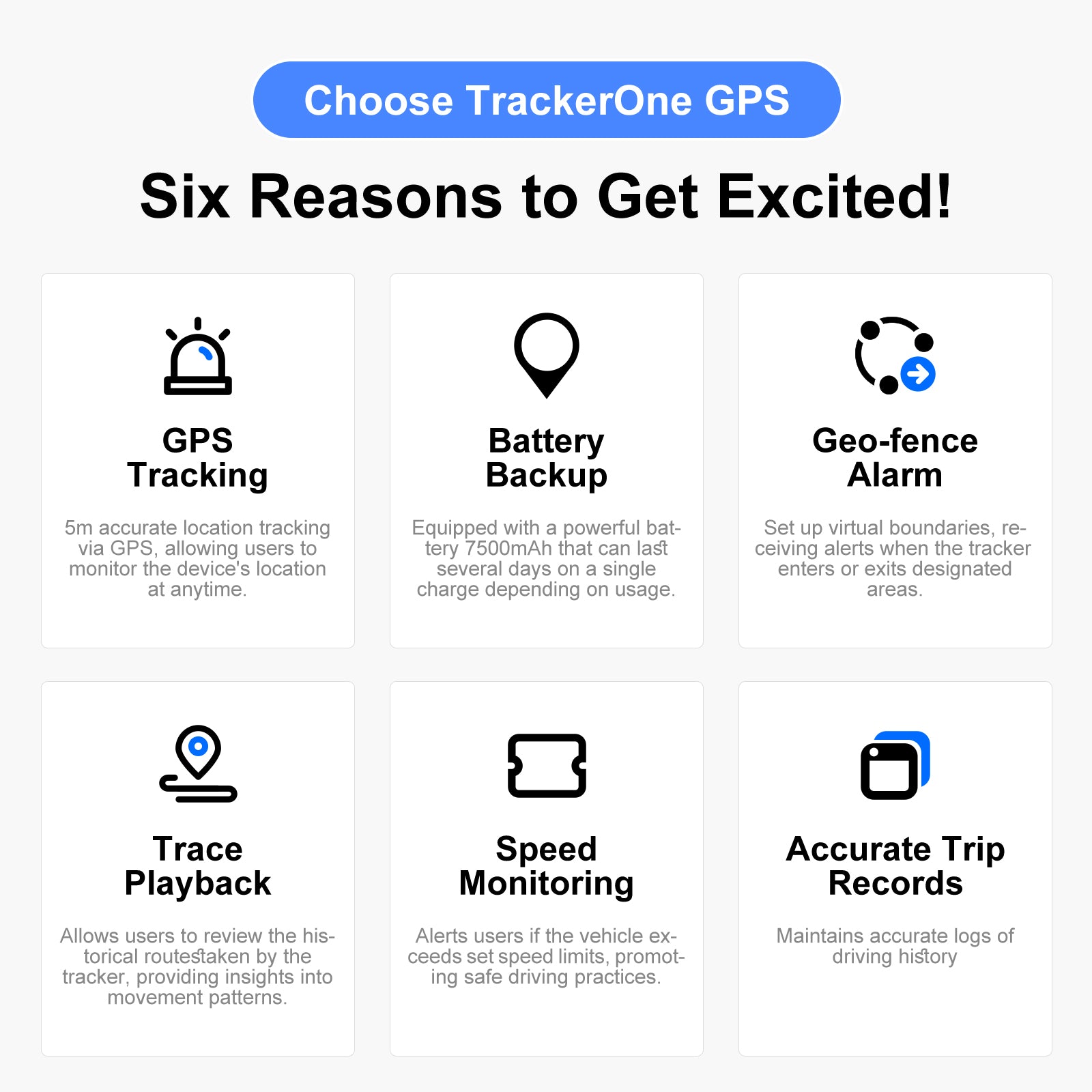 Fahrzeug-Tracker mit GPS