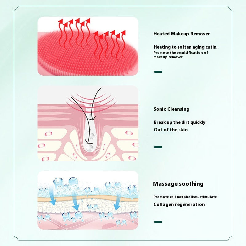 Warm Sensation Gesichtsreinigungsbürste