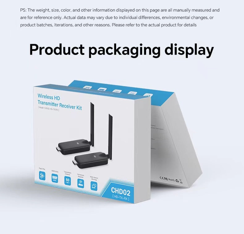 Wireless HDMI Transmitter für TV