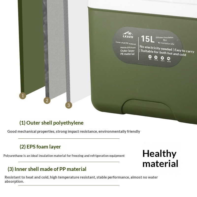 Kühlbox-Aufbewahrung