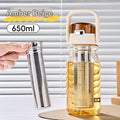 Tritan Wasserflasche
