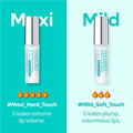 Lippenpflege-Öl-Set