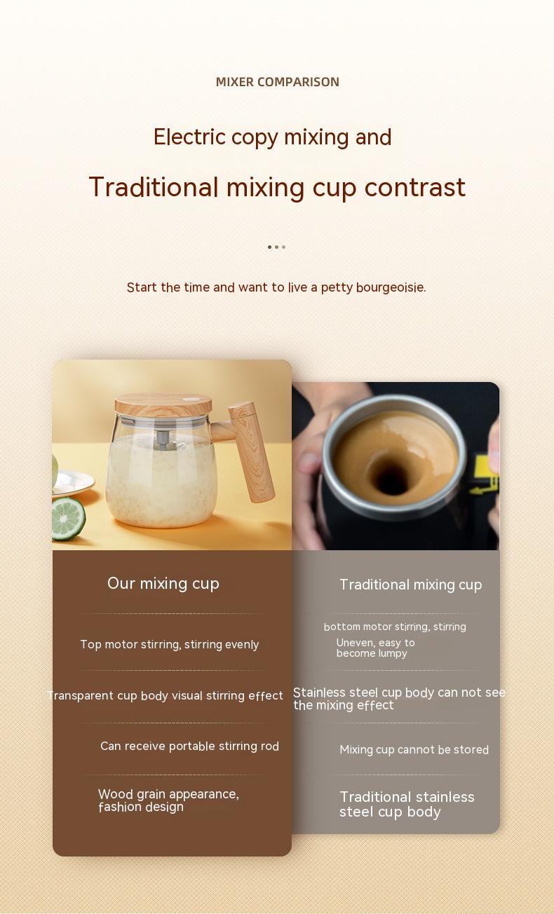 Selbst-rührende Tasse für Kaffee & mehr