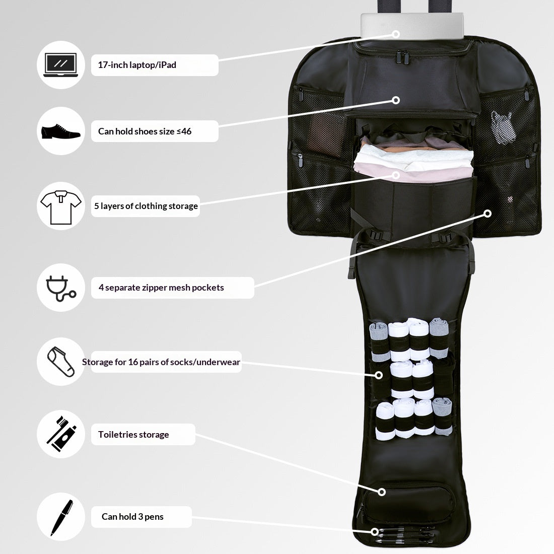 Wasserdichter Business-Rucksack