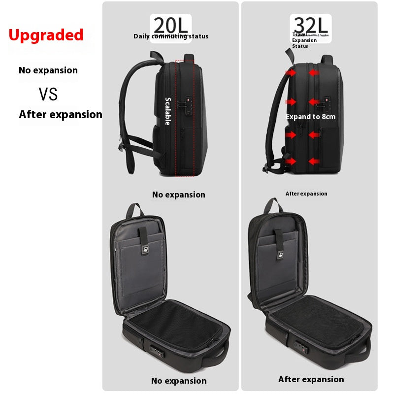 Business Rucksack mit Zahlenschloss