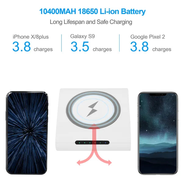 Wireless-Charger «PowerPad» · kabellos laden