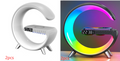 Intelligente LED-Lampe