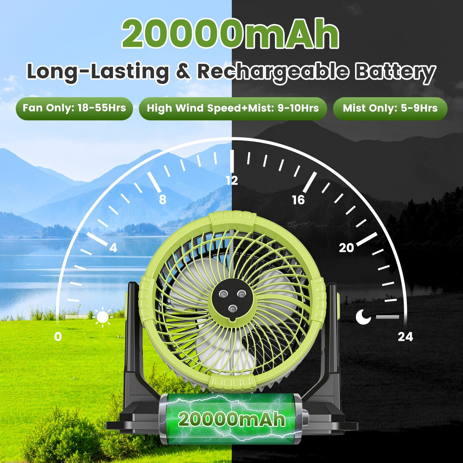 Misting-Fan mit 5 Funktionen