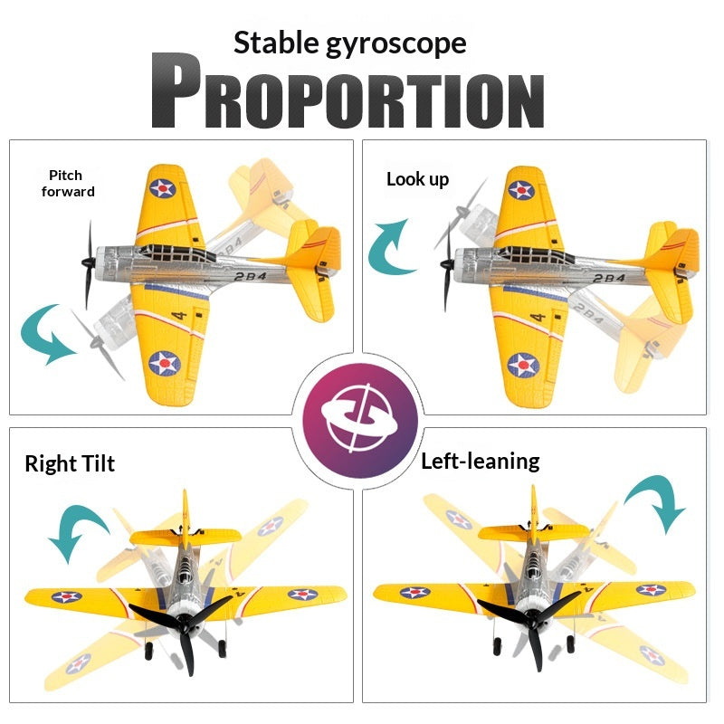 RC Schaumstoff-Flugzeug für Stunts