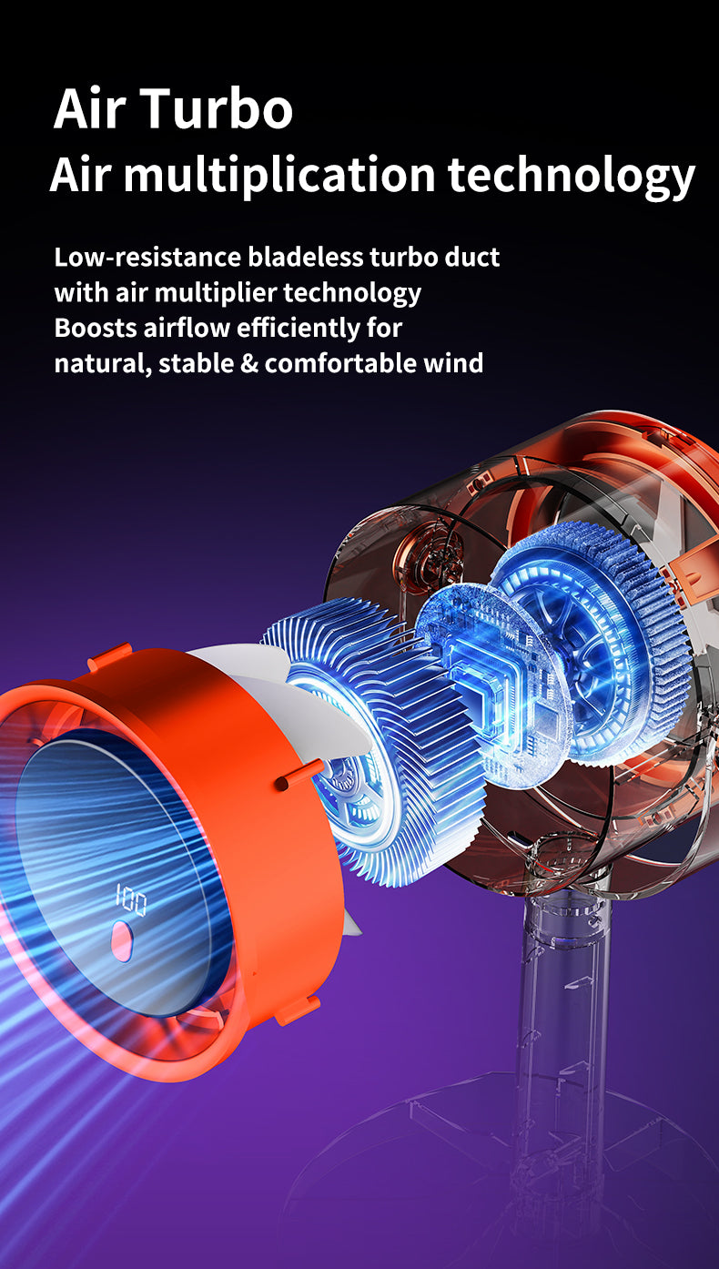 Forest Style Ventilator mit Luftreiniger