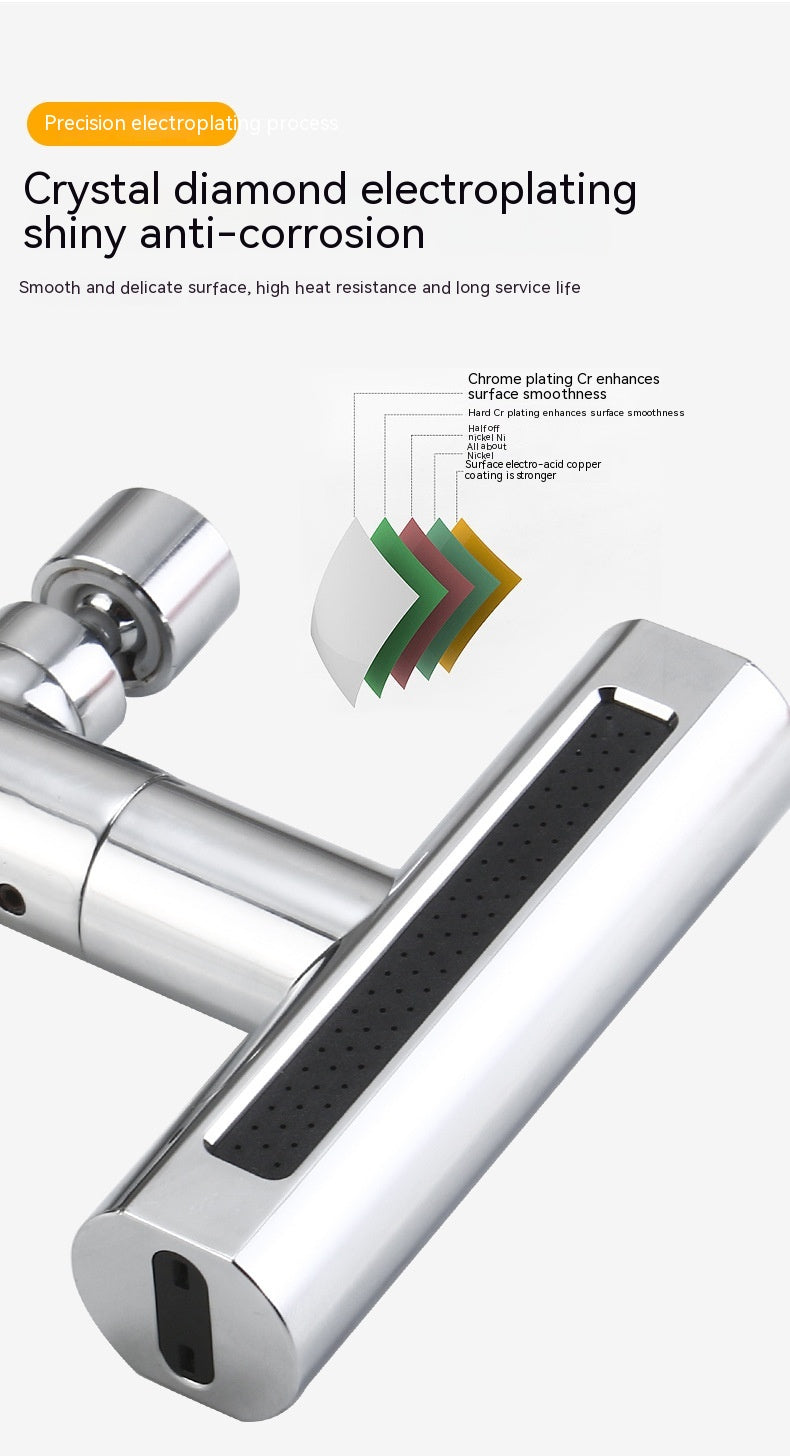 Wasserfall-Armaturen-Sprinkler – Bild 13 | LuxeStyle