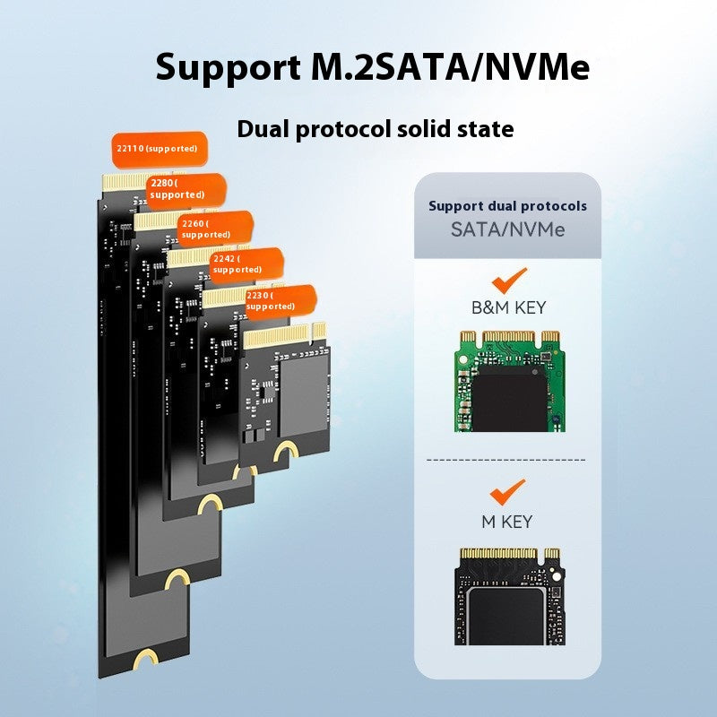 Externes SSD-Gehäuse – NVME/NGFF Dual Protokoll