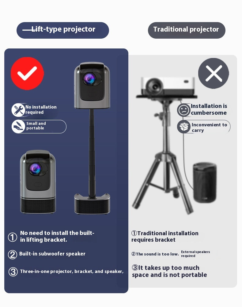 Mini Beamer für Smartphone-Projektion