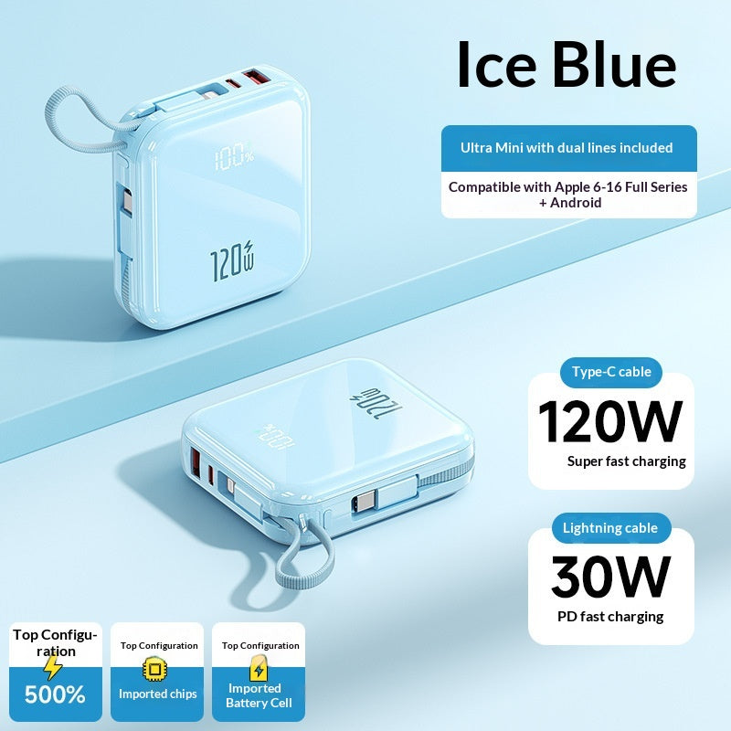 Mini Powerbank 20000 mAh, 120W Super Fast Charging