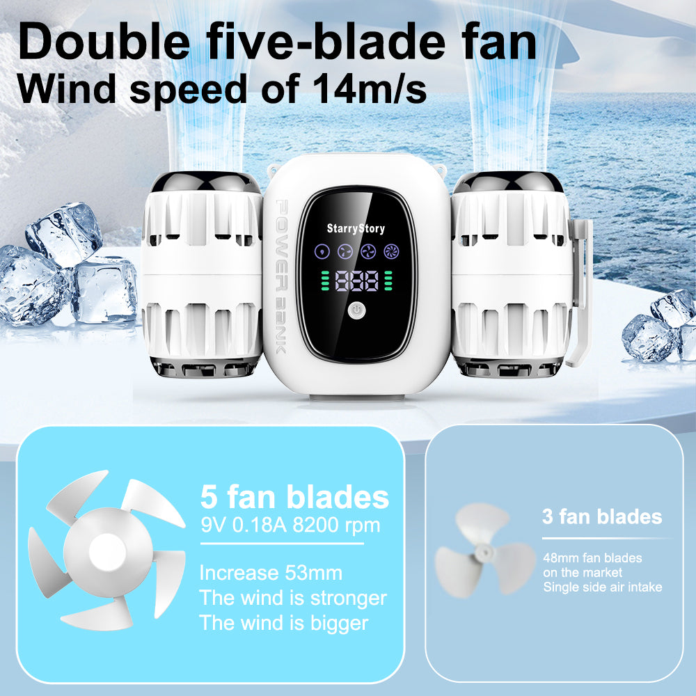 6-in-1 Multifunktions-Ventilator – Ansicht 3