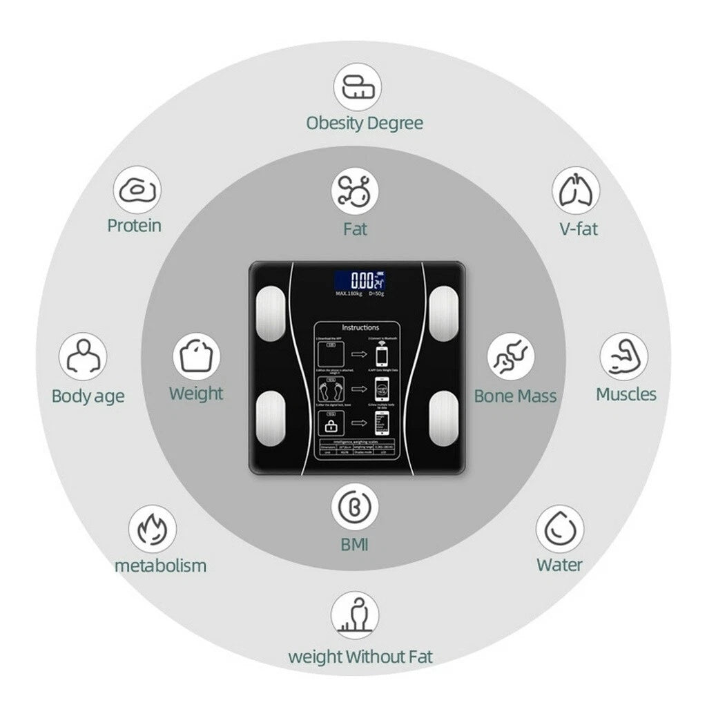 Bluetooth Körperanalysewaage