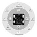 Bluetooth Körperanalysewaage