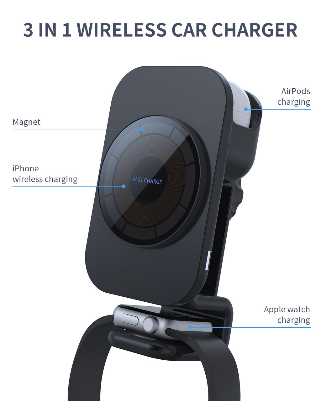 S6 Magnetisches 3-in-1 Auto-Wireless-Ladegerät