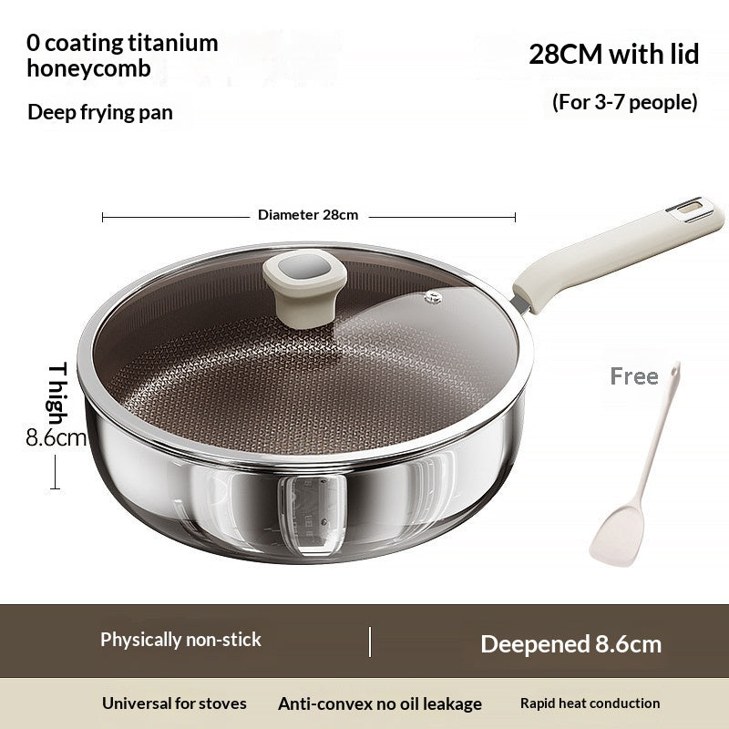 Titanium Antihaft-Bratpfanne für Zuhause