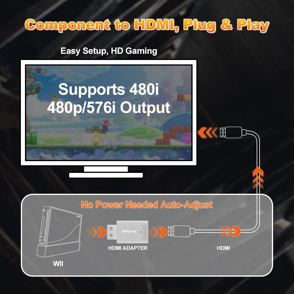 HDMI-Video-Konverter für Wii Mini – Bild 2 | LuxeStyle