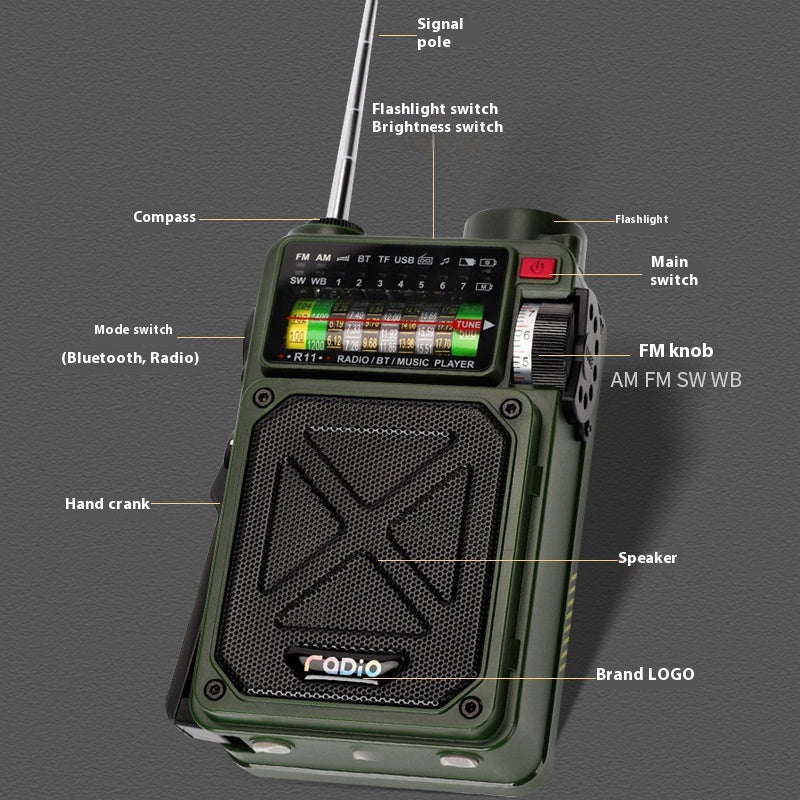 R11 Multi-Funktion Radio mit Handkurbel, Solarladegerät, LED-Licht – Bild 6 | LuxeStyle