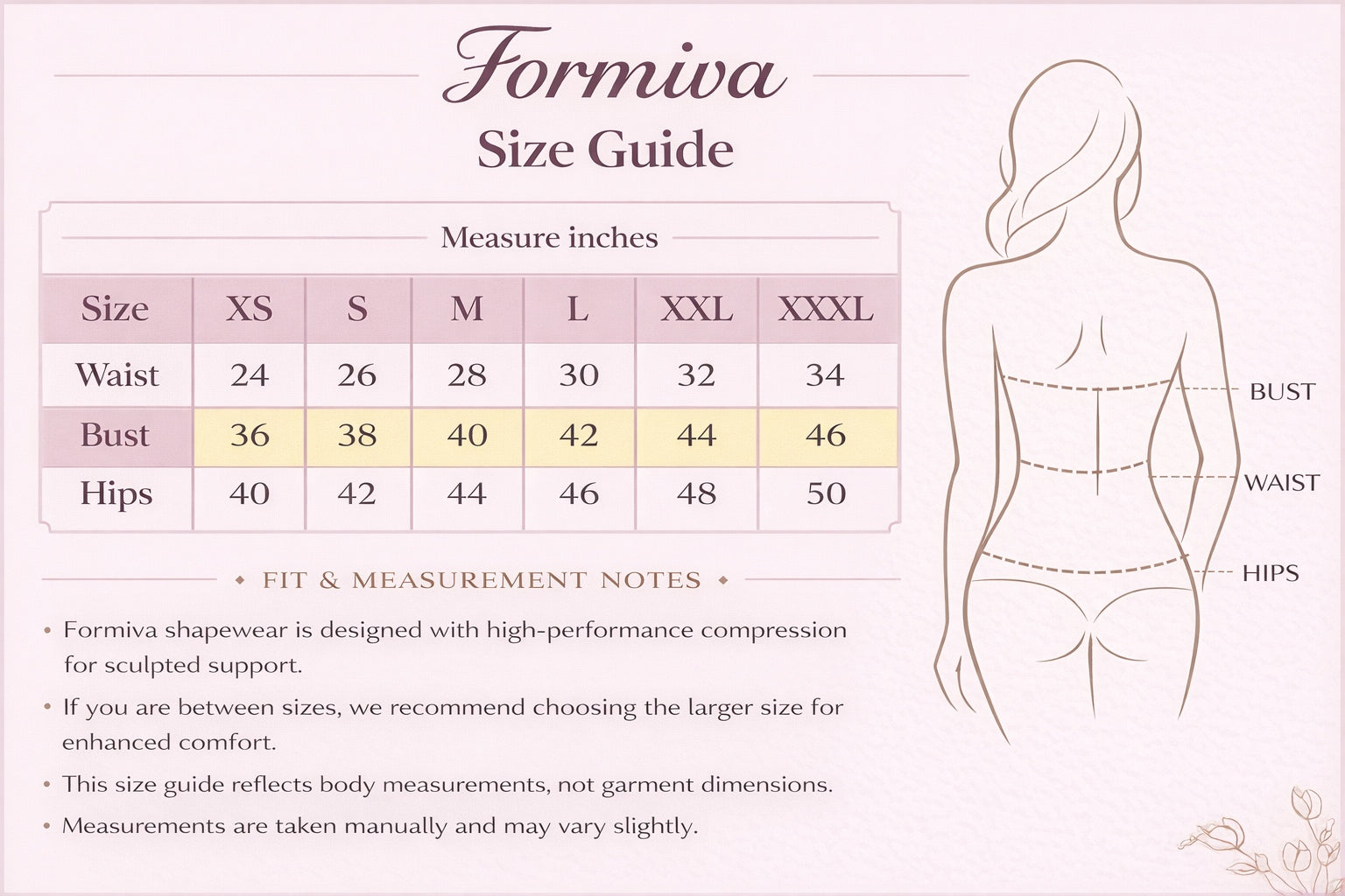 Fajas Colombianas Postpartum Shapewear