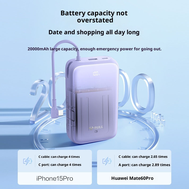 Powerbank 20000 mAh mit Kabel, 22.5W Fast Charge