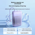 Powerbank 20000 mAh mit Kabel, 22.5W Fast Charge
