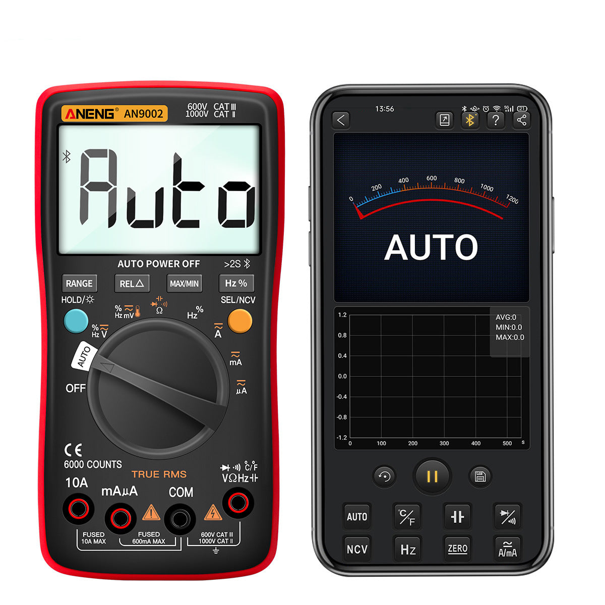 Digitales Bluetooth-Multimeter – Bild 2 | LuxeStyle