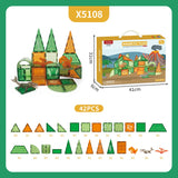 Modell: Modell 2