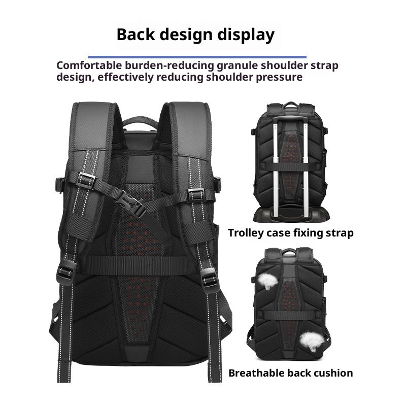 Multifunktionaler Business Rucksack