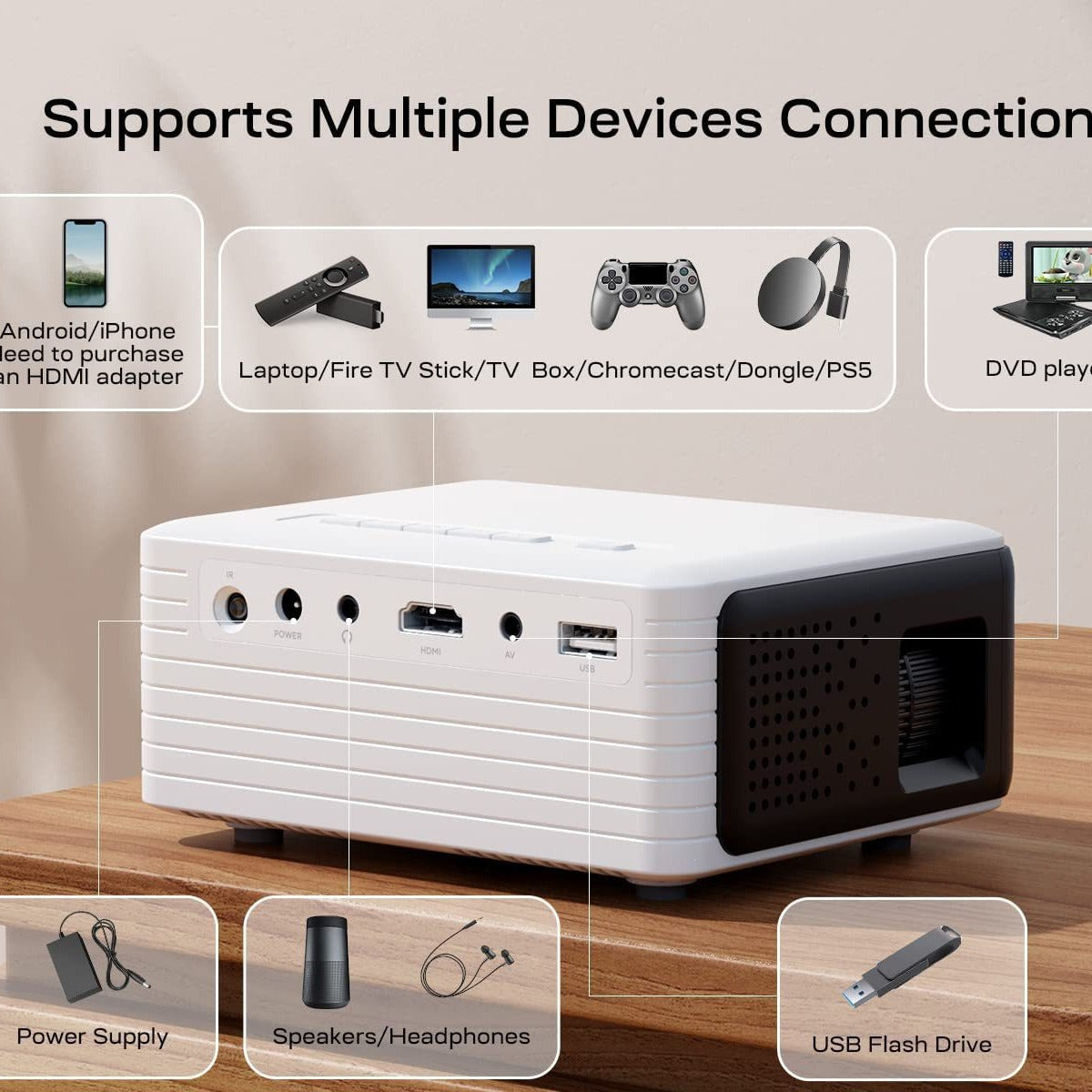 Mini-Beamer «CineMax» · WLAN HD-Projektor