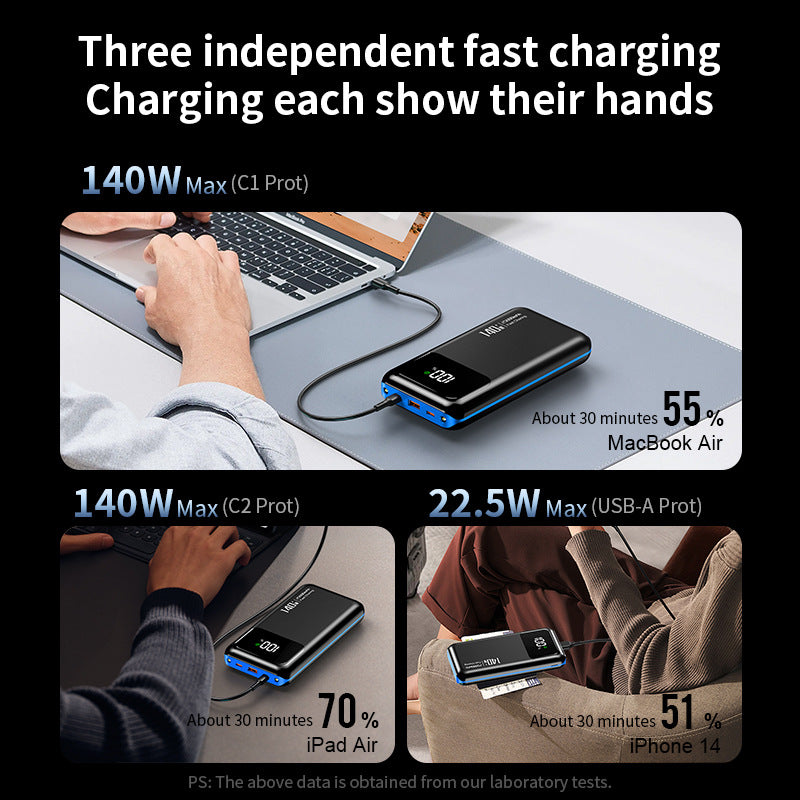 PD 140W Laptop Power Bank 25000 mAh