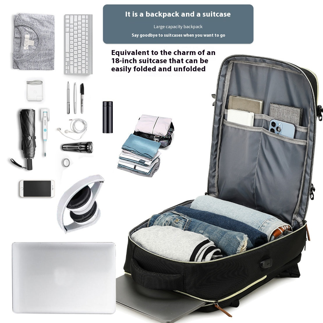 Leichter Reise-Rucksack (36-55L) – Bild 13 | LuxeStyle