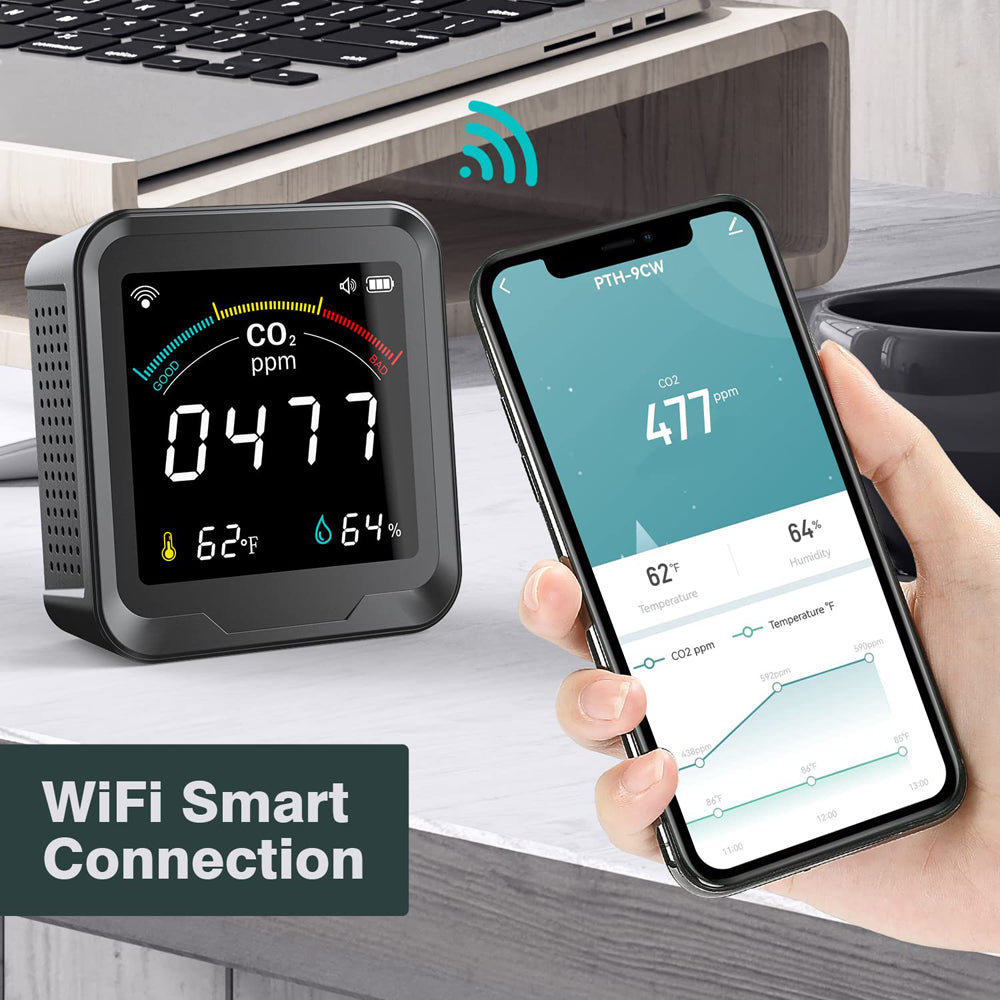 WLAN-Temperatur- und Feuchtigkeitssensor mit CO2-Warner – Bild 5 | LuxeStyle