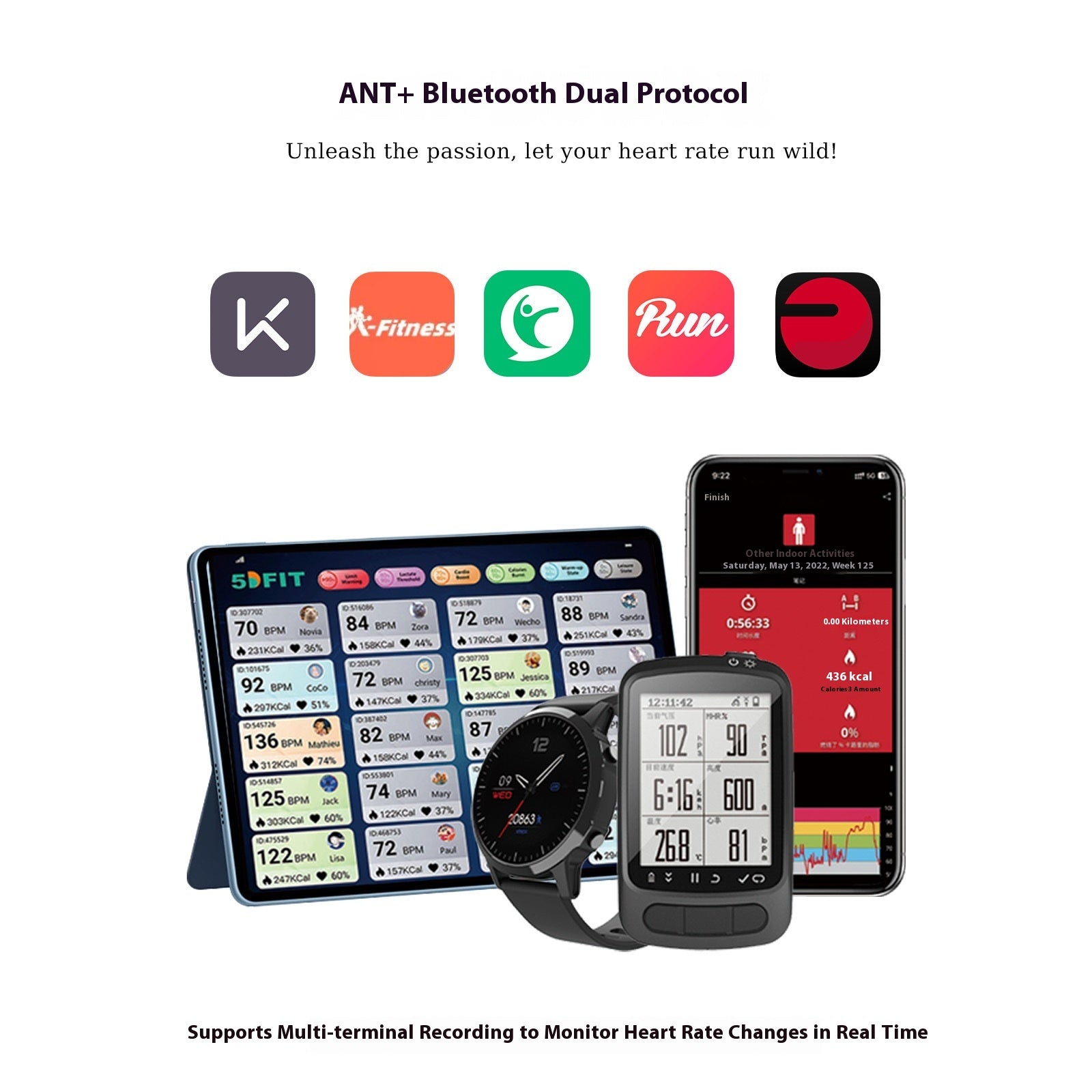 Bluetooth ANT Herzfrequenz-Armband